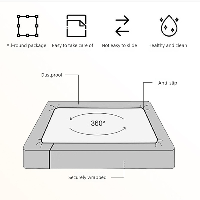 New Embossed Brushed Microfibe - Fitted Sheet Deep review and price